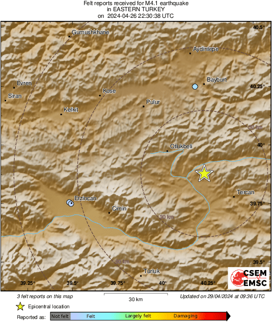 Intensity Map