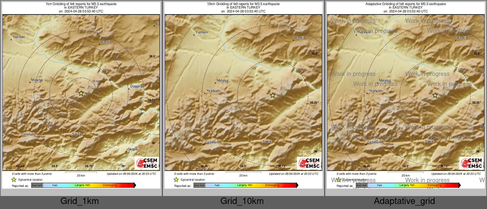 Intensity Map cluster