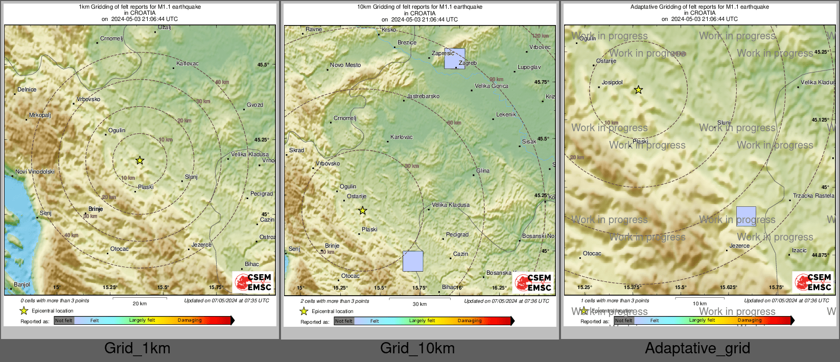 Intensity Map cluster