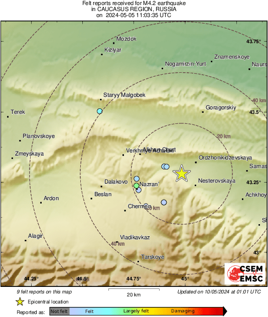 Intensity Map