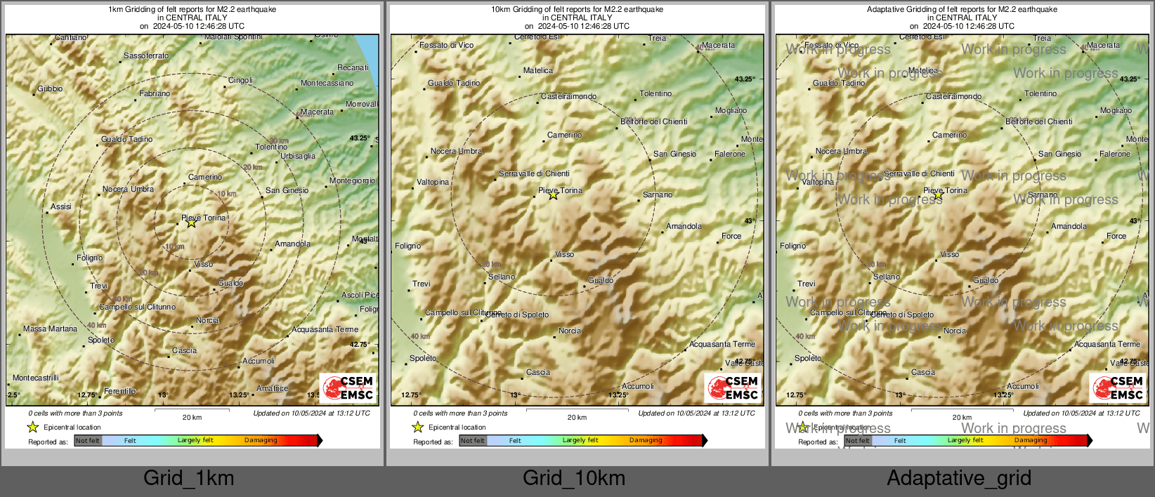 Intensity Map cluster