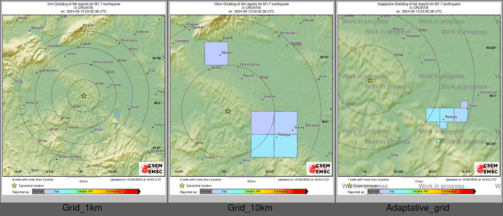 Intensity Map cluster