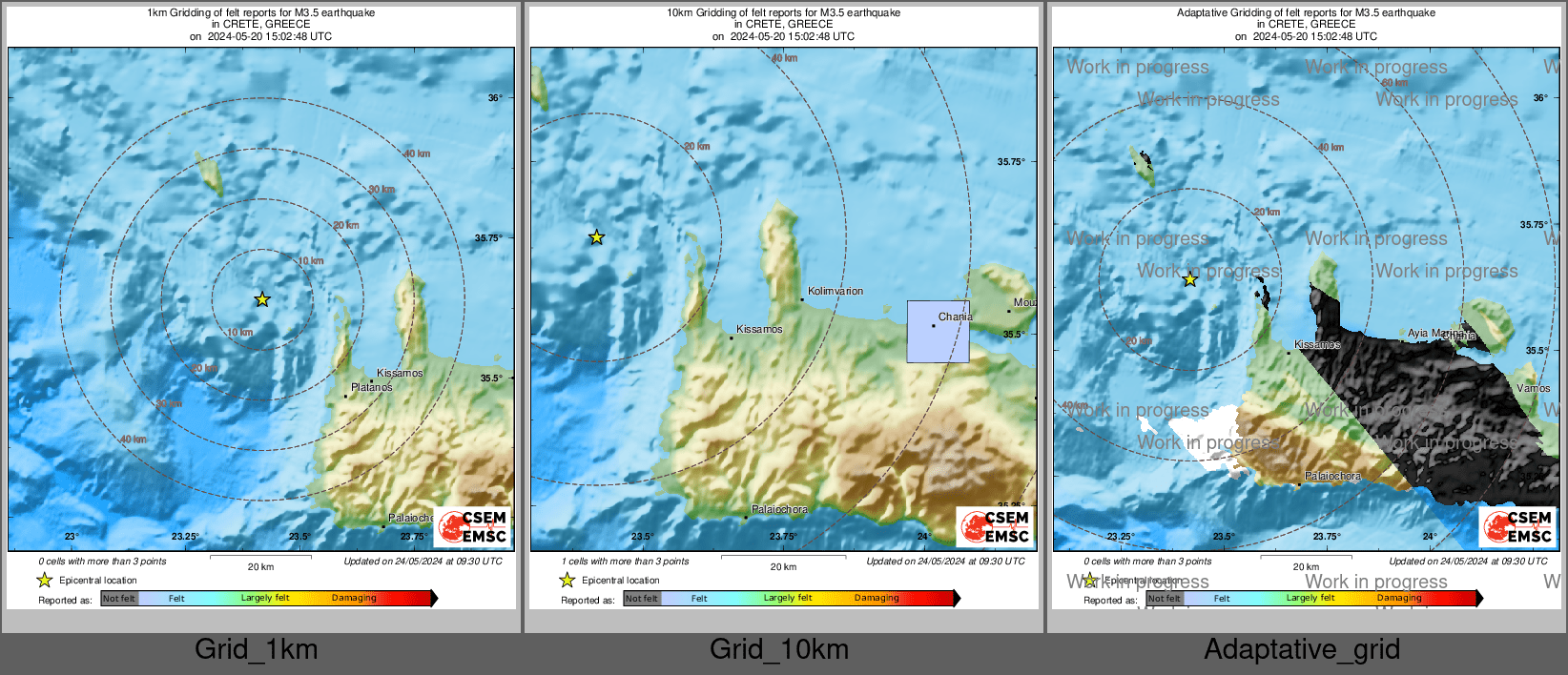Intensity Map cluster