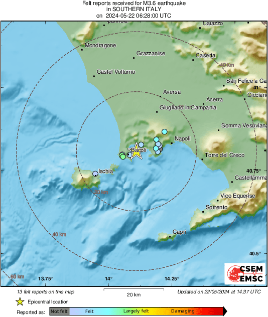 Intensity Map