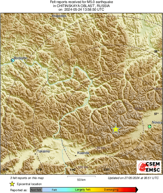 Intensity Map