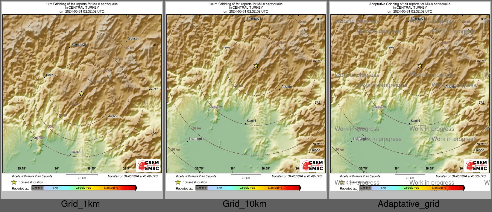 Intensity Map cluster