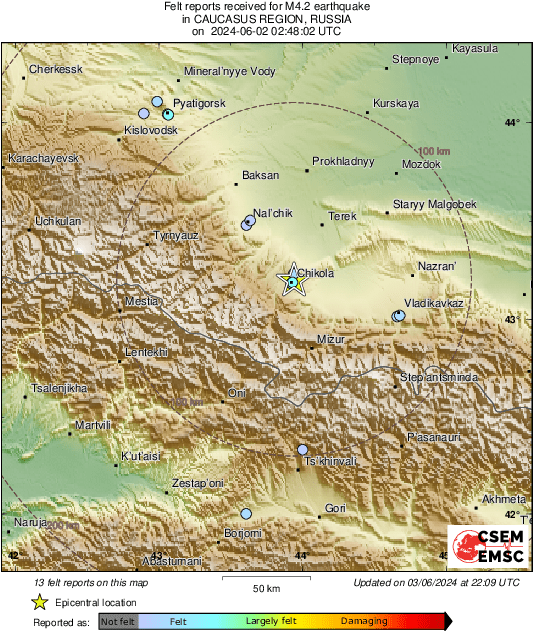 Intensity Map