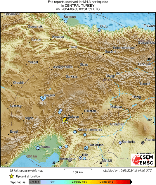 Intensity Map