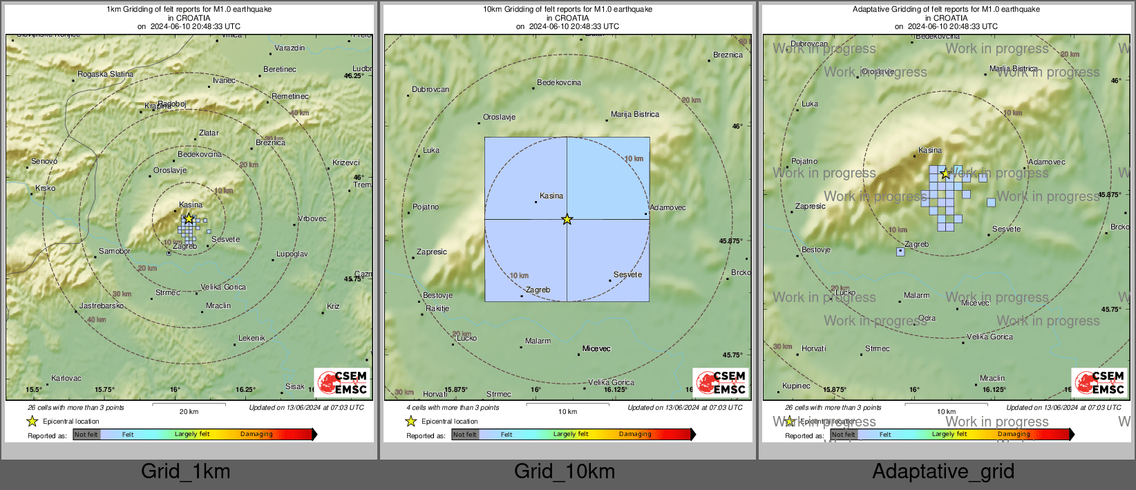 Intensity Map cluster