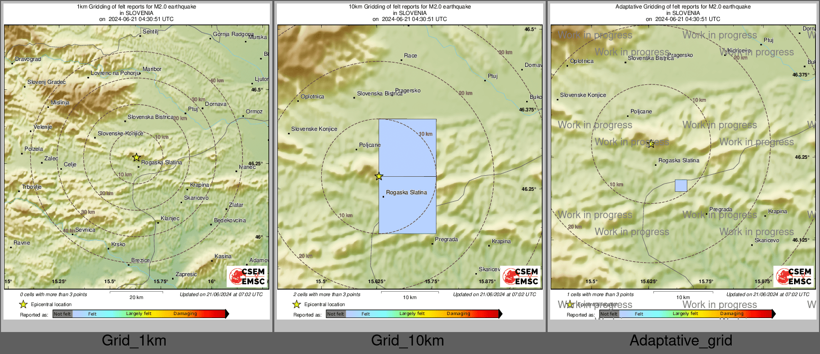Intensity Map cluster