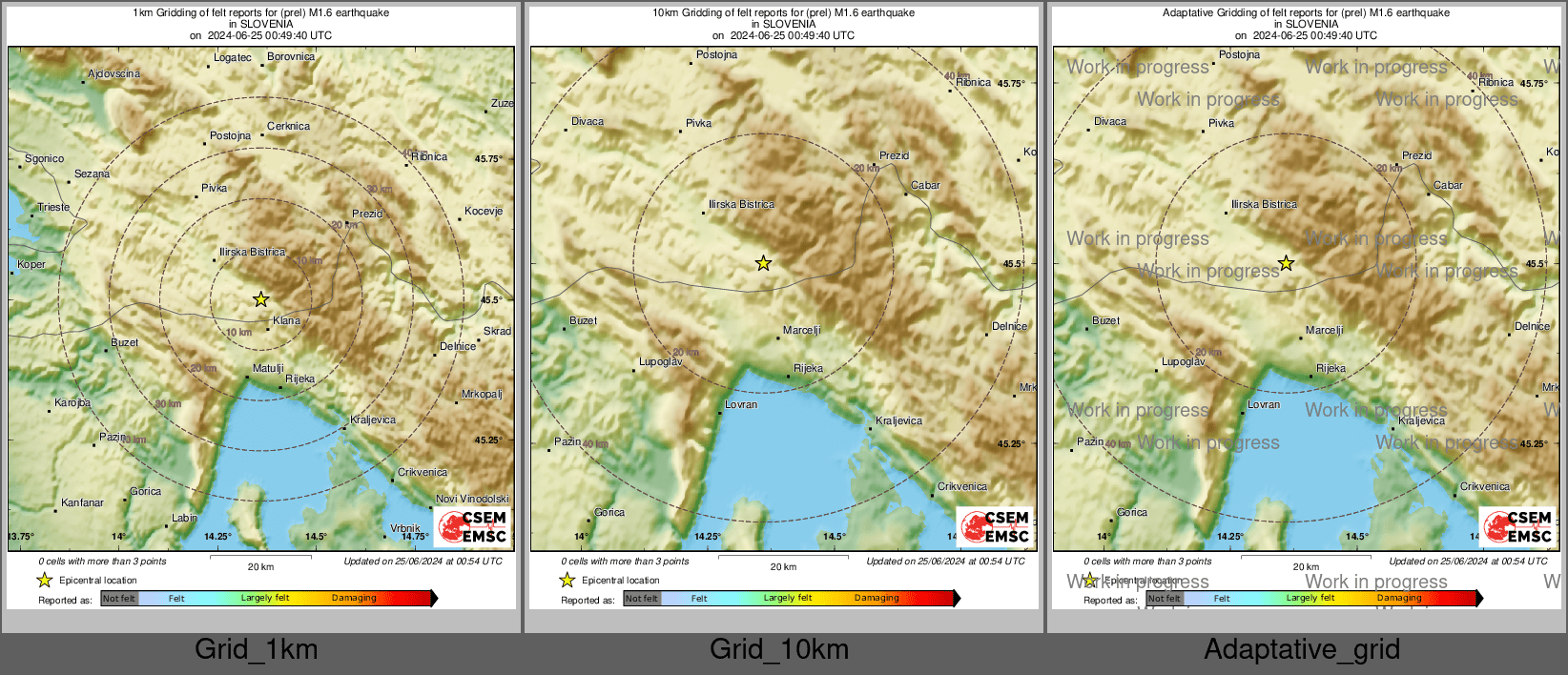 Intensity Map cluster