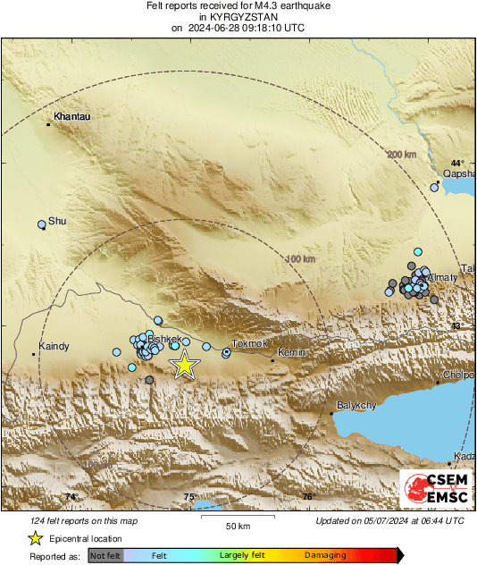 Intensity Map