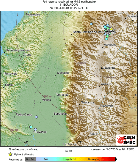 Intensity Map
