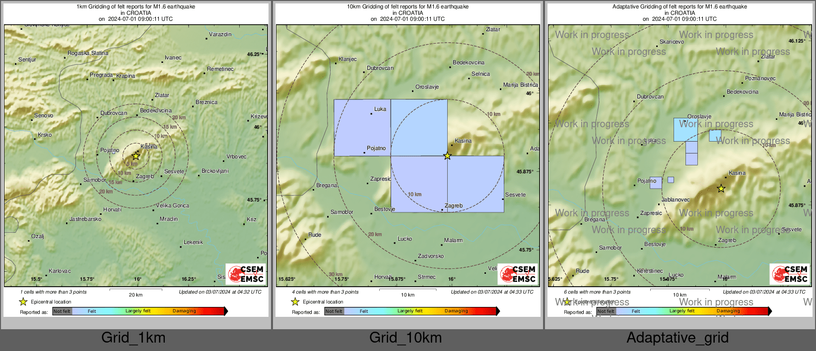 Intensity Map cluster