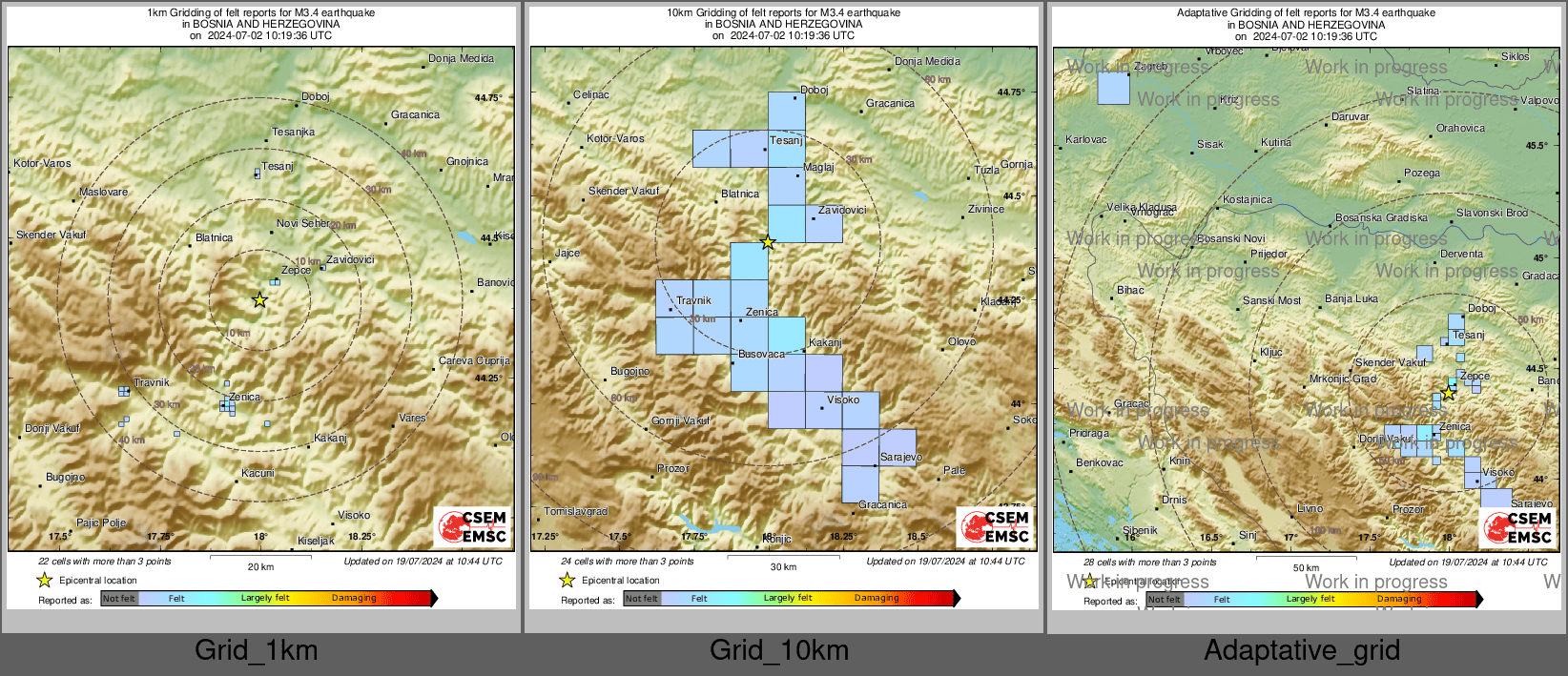 Intensity Map cluster