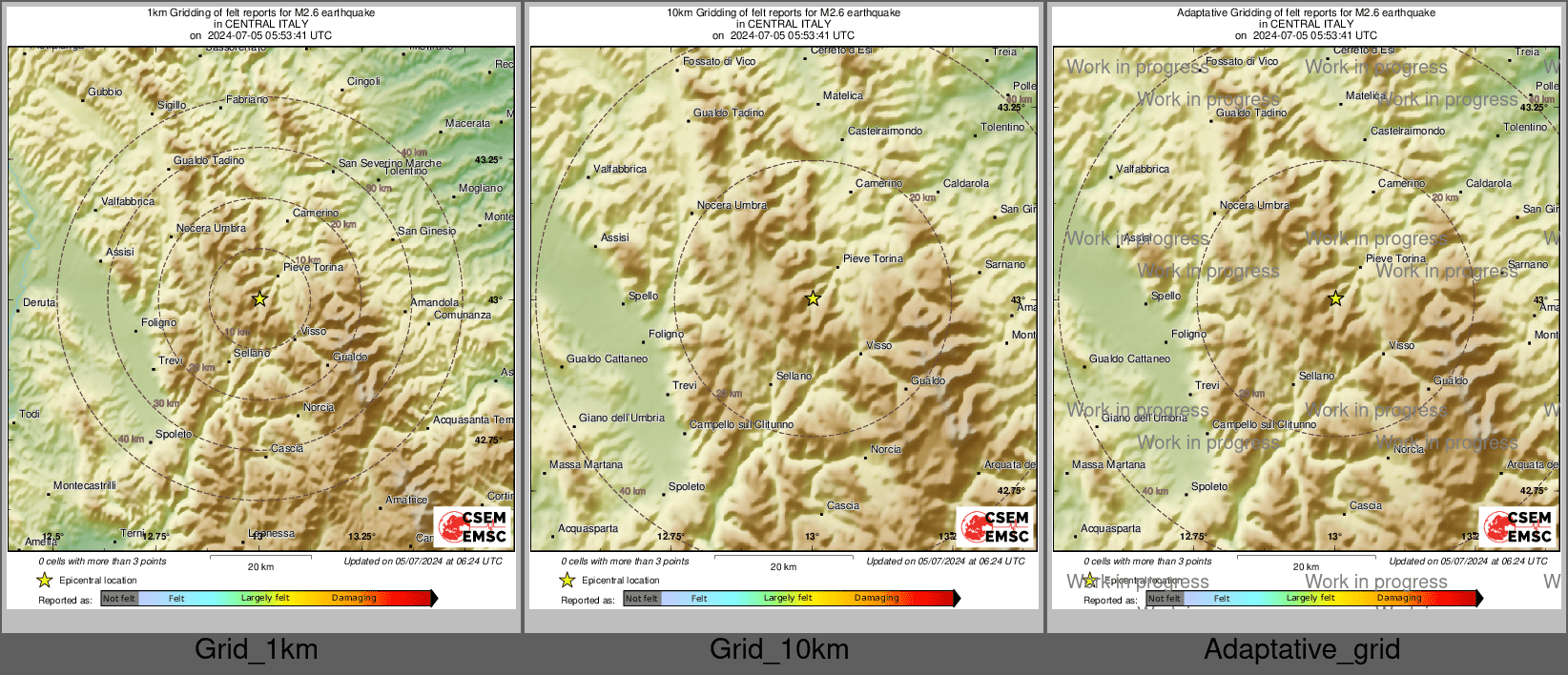 Intensity Map cluster