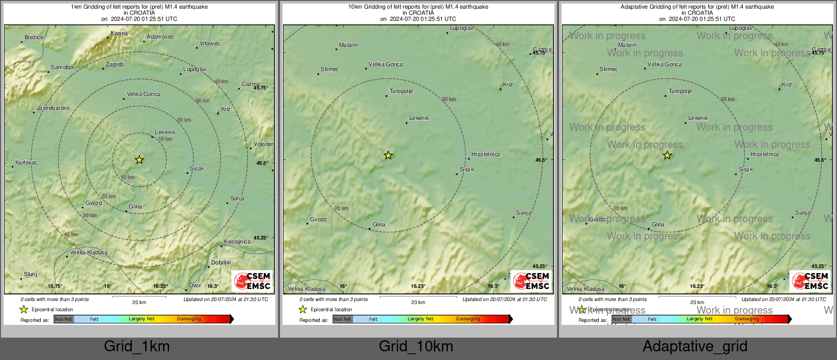 Intensity Map cluster