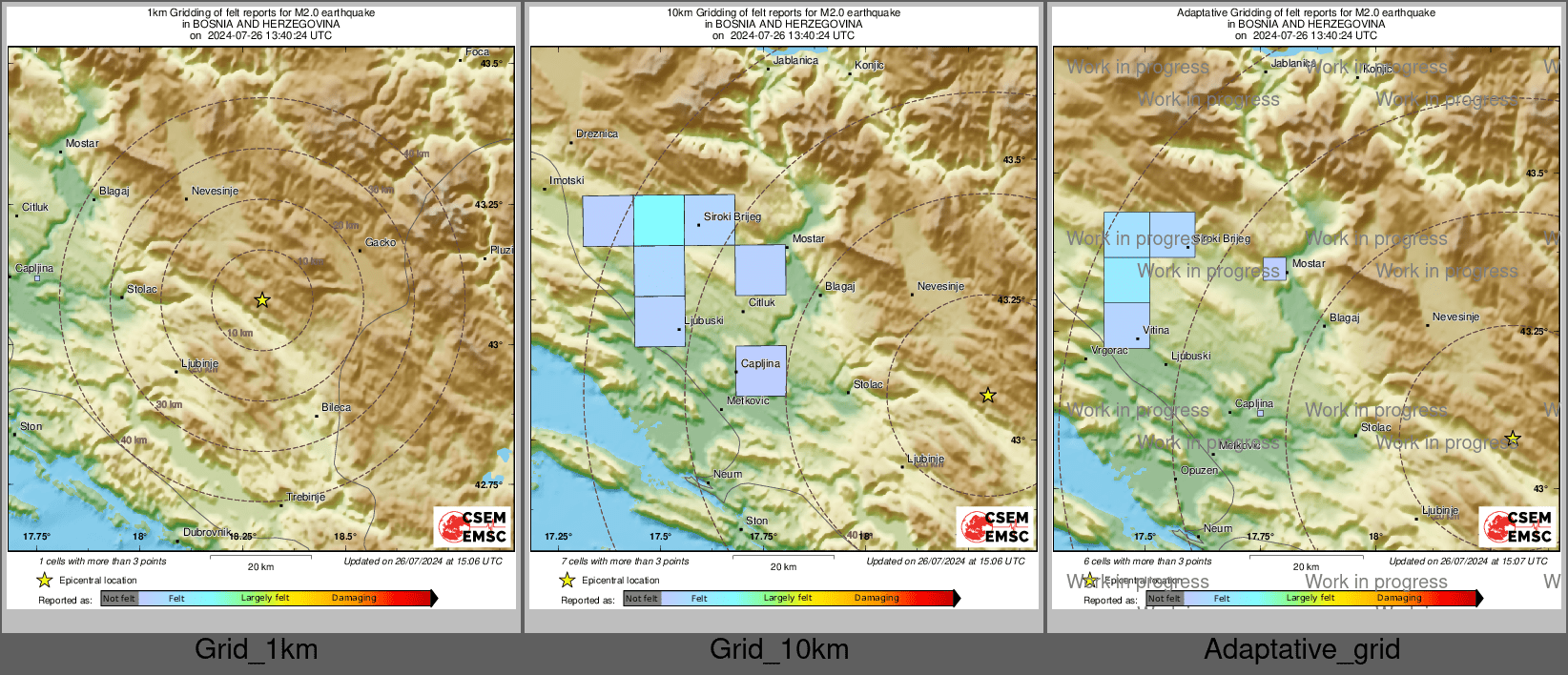 Intensity Map cluster