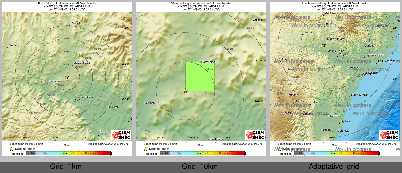 Intensity Map cluster