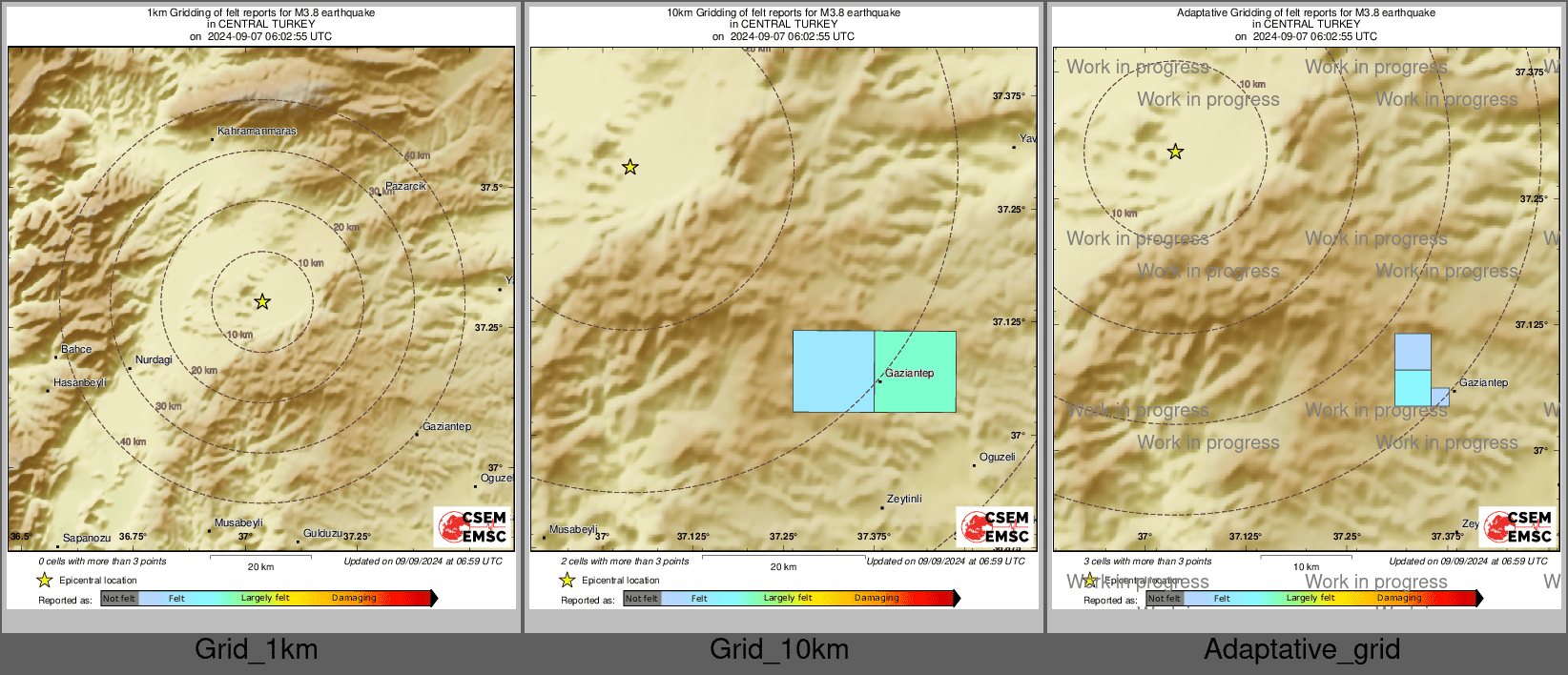 Intensity Map cluster