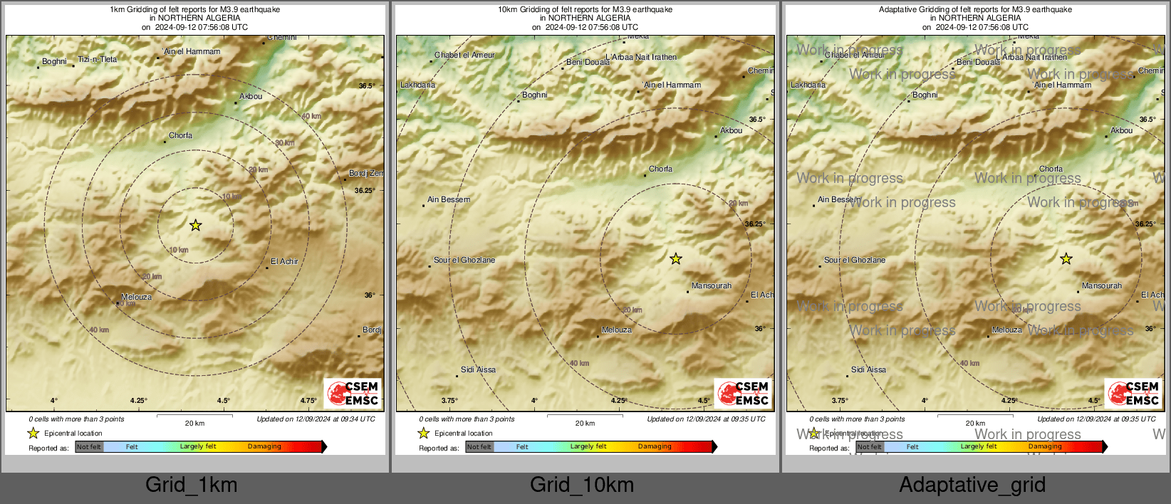 Intensity Map cluster