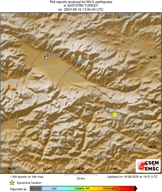 Intensity Map