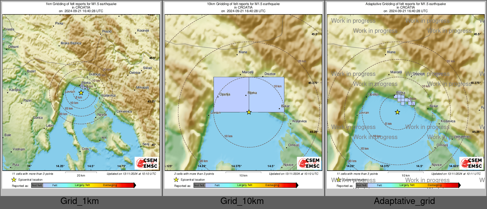 Intensity Map cluster