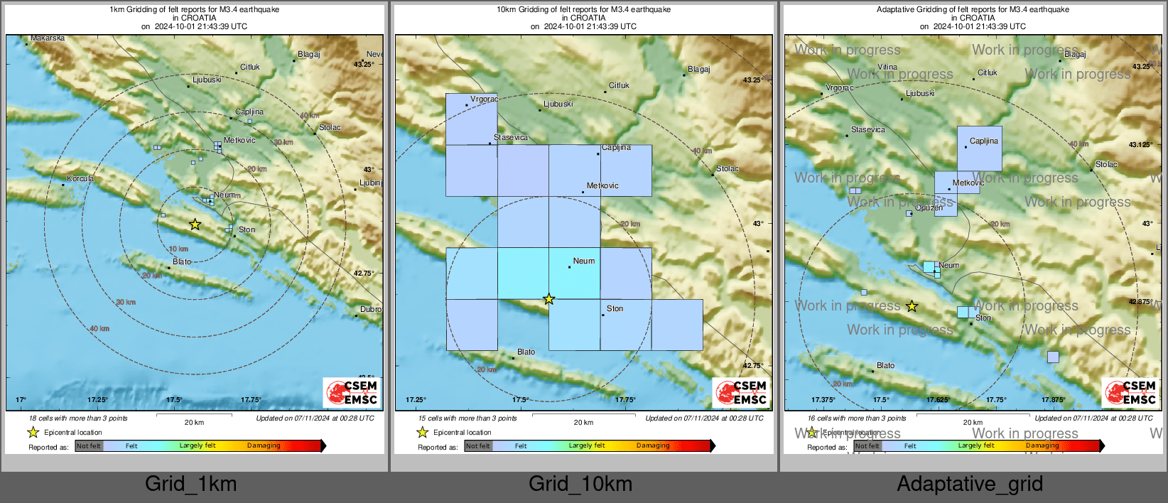 Intensity Map cluster