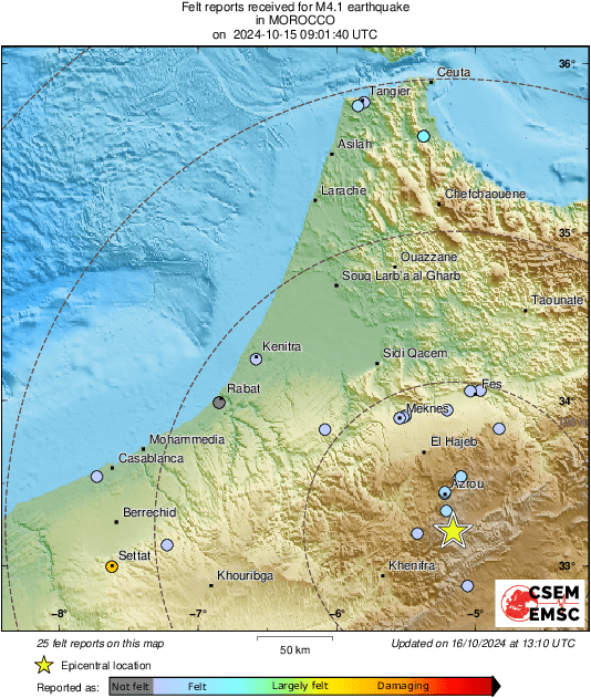 Intensity Map