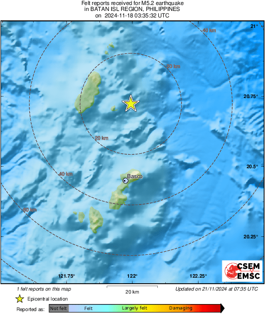 Intensity Map