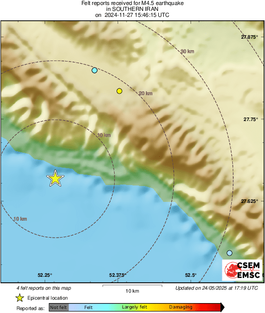 Intensity Map