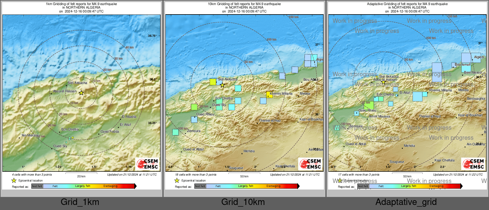 Intensity Map cluster