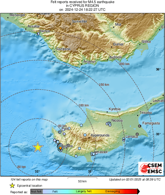 Intensity Map