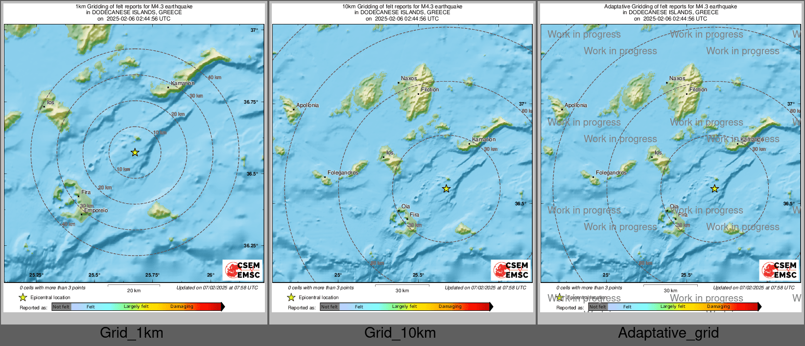 Intensity Map cluster