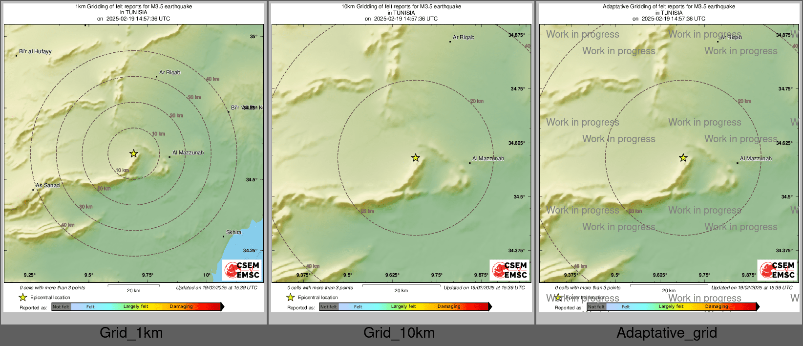 Intensity Map cluster
