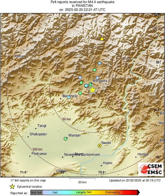 Intensity Map