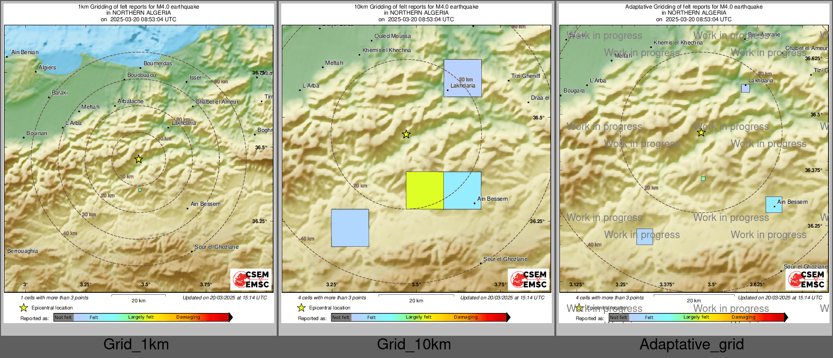 Intensity Map cluster