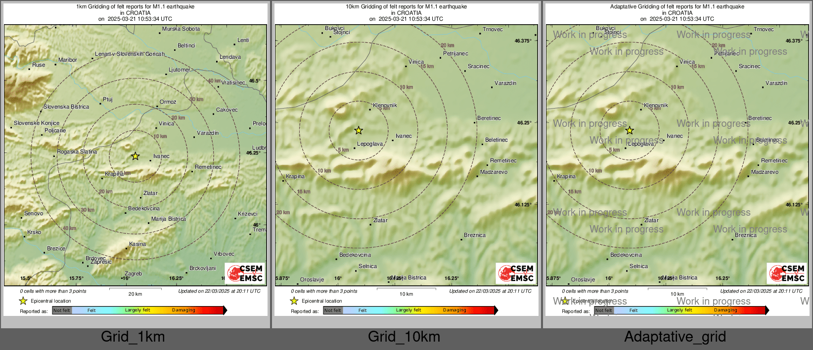 Intensity Map cluster