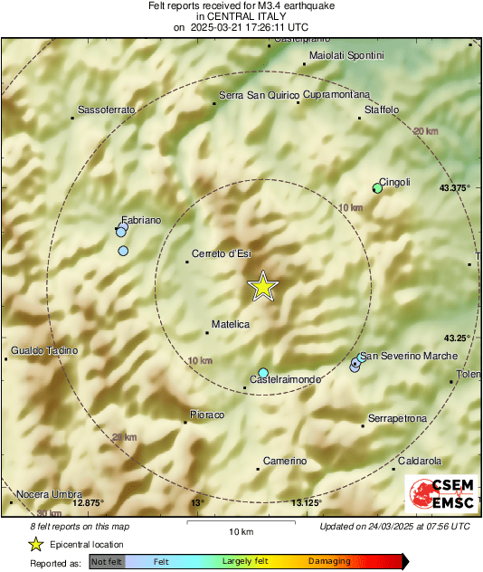Intensity Map