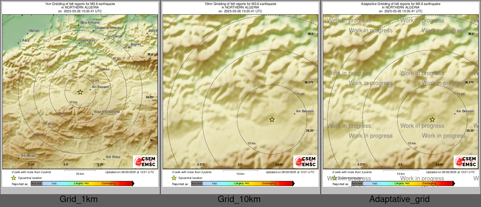 Intensity Map cluster
