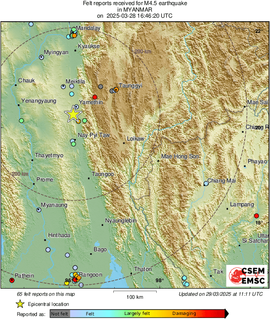 Intensity Map