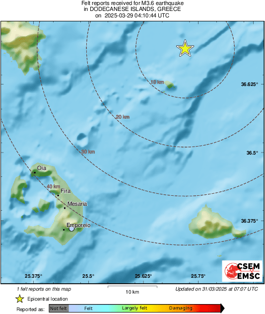 Intensity Map