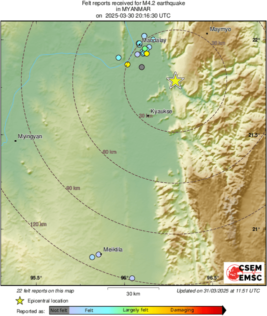 Intensity Map