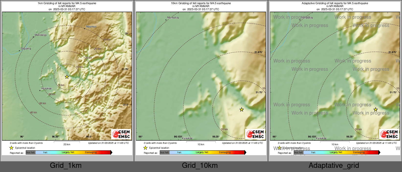 Intensity Map cluster