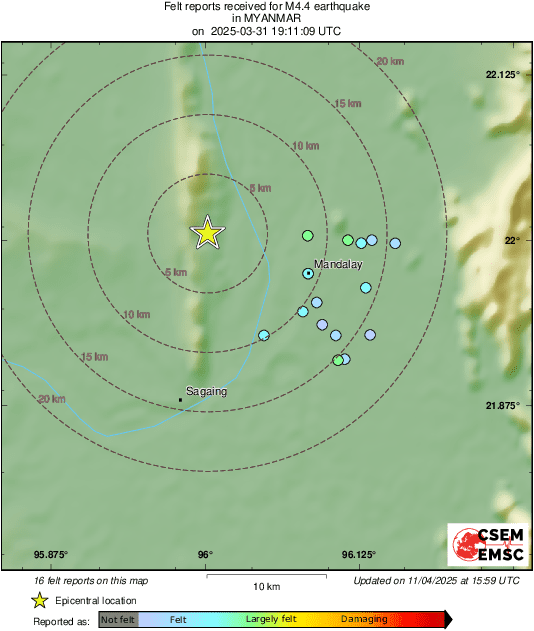 Intensity Map