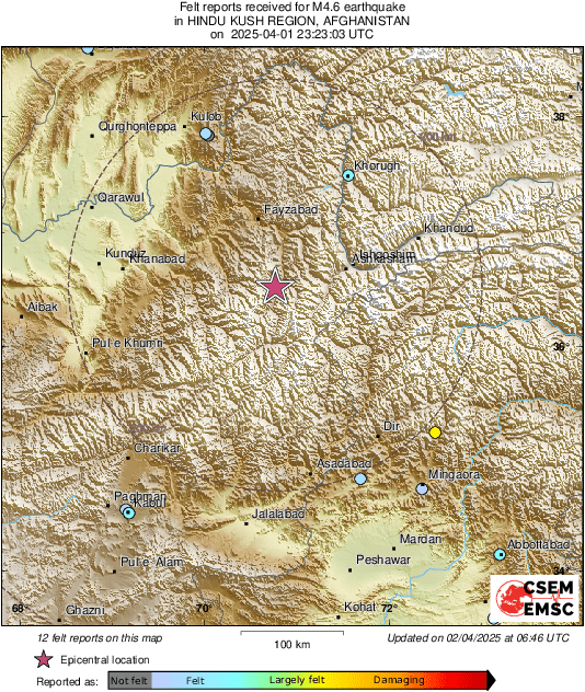Intensity Map