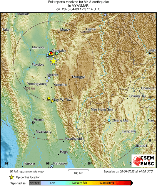 Intensity Map