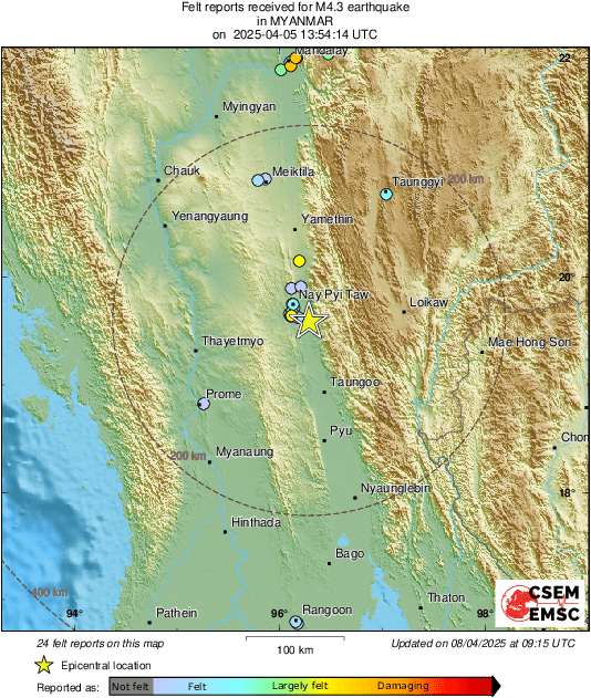 Intensity Map
