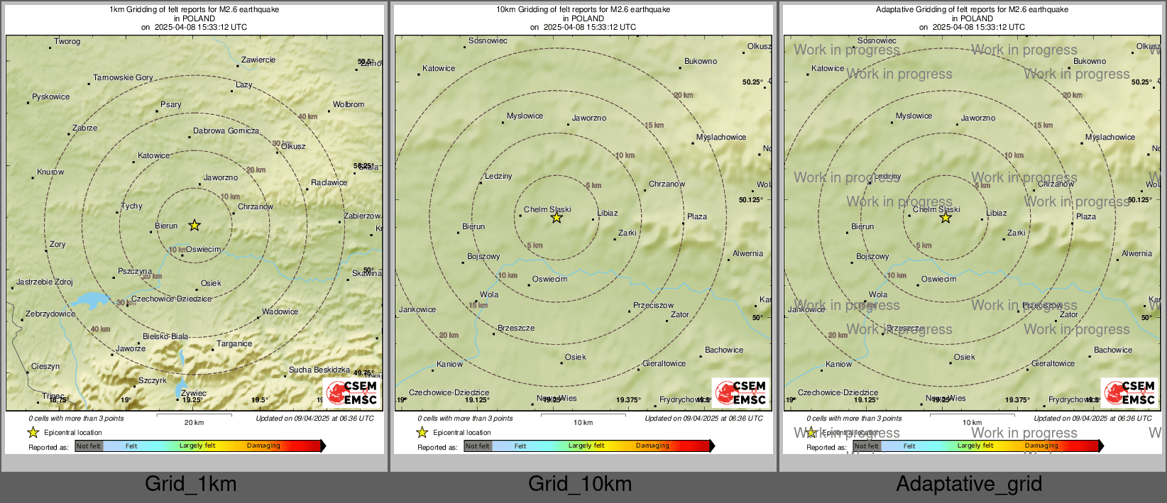 Intensity Map cluster