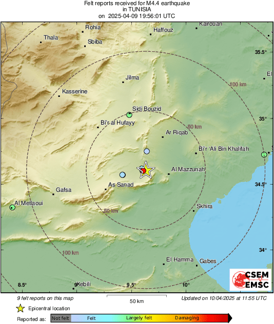 Intensity Map
